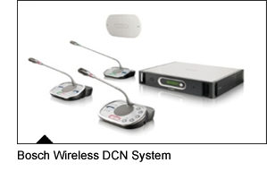 Interpretation Technology Bosch Wireless System